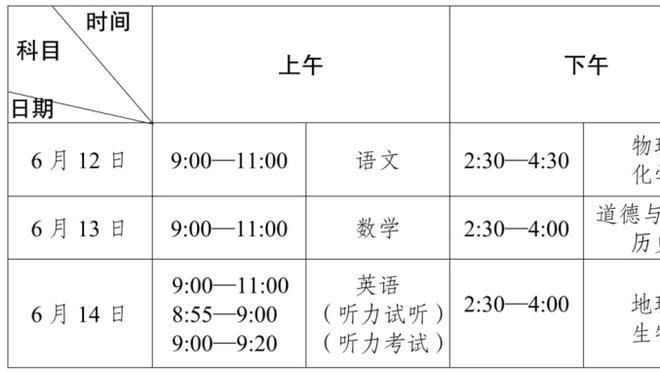 迈阿密中场：看梅西训练我流下了口水，他们三个踢的也叫足球吗？