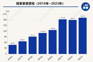 李璇：河南队不会回收哈维尔，西海岸将请日本教练&海牛待定